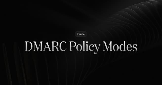 DMARC policy modes